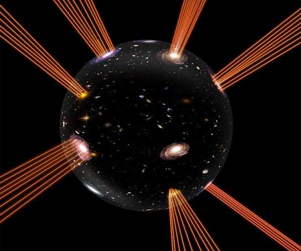 A new theory explaining the 'Dark Energy' phenomenon