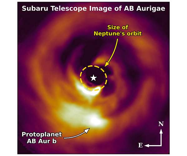 Prenatal protoplanet upends planet formation models