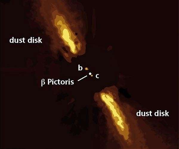 First direct observation of exoplanet Beta Pictoris c