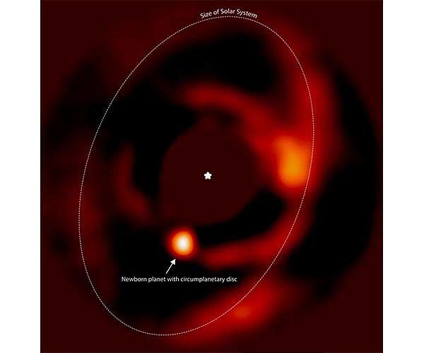 Physicists Discover New Clue to Planet Formation