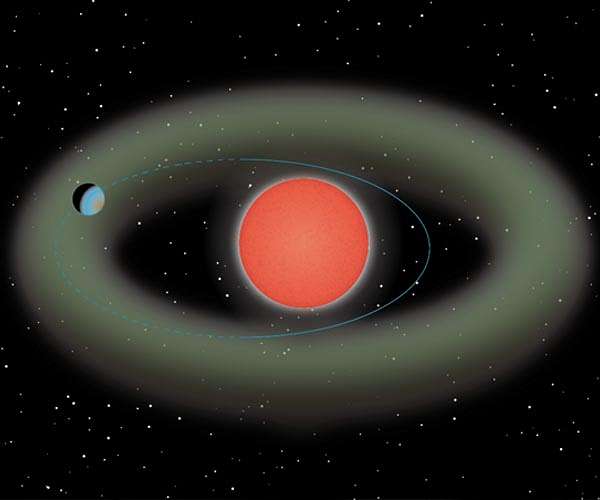 Earth-sized planet discovered orbiting ultra-cool red dwarf star