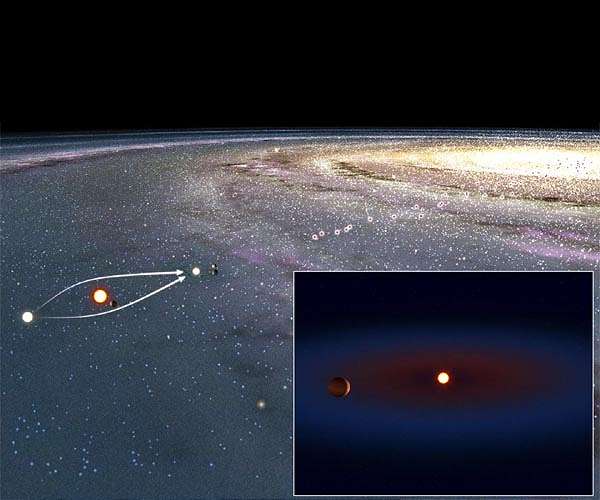 Worldwide observations confirm nearby 'lensing' exoplanet