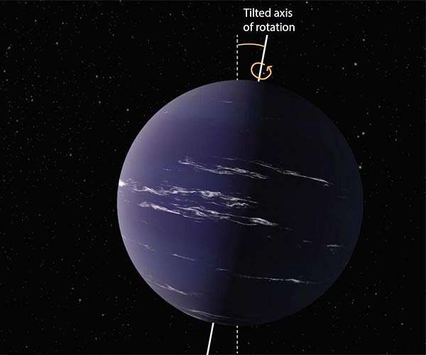 Goldilocks planets 'with a tilt' may develop more complex life