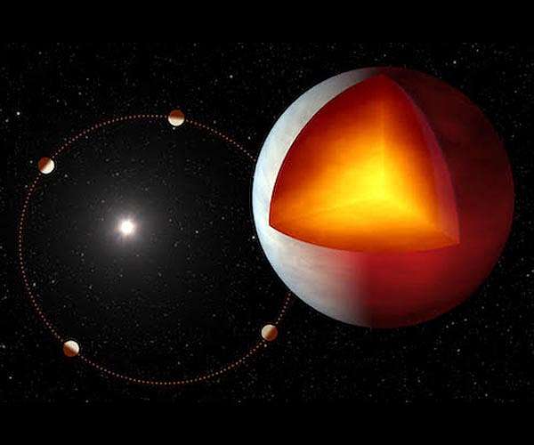 New insights into seasons on a planet outside our solar system