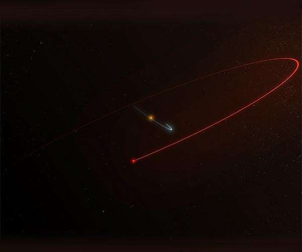 VLBA produces first full 3-D view of binary star-planet system
