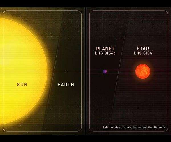 Discovery of planet too big for its sun throws off solar system formation models