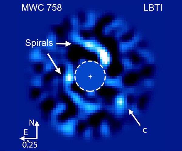 Astronomers discover elusive planet responsible for spiral arms around its star