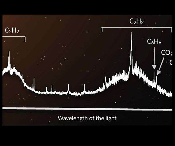 Astronomers spot benzene in planet-forming disk around star for first time