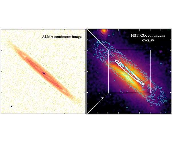 Big planets get a head start in pancake-thin nurseries
