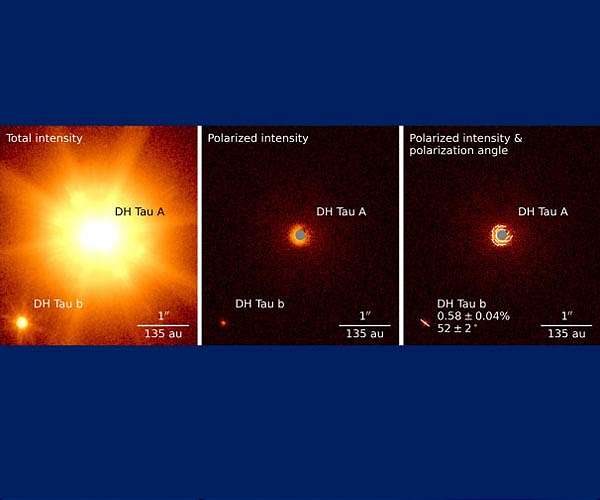 Astronomers finally measure polarized light from exoplanet
