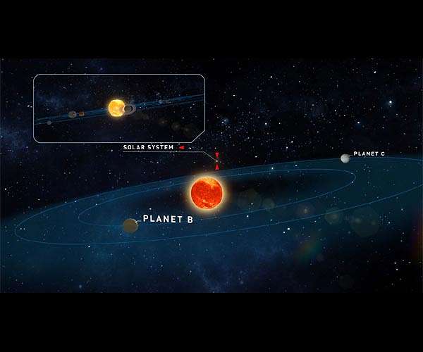 Two Earth-like Planets Discovered Near Teegarden's Star