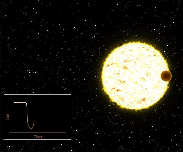 Looking for aliens who might be looking for us