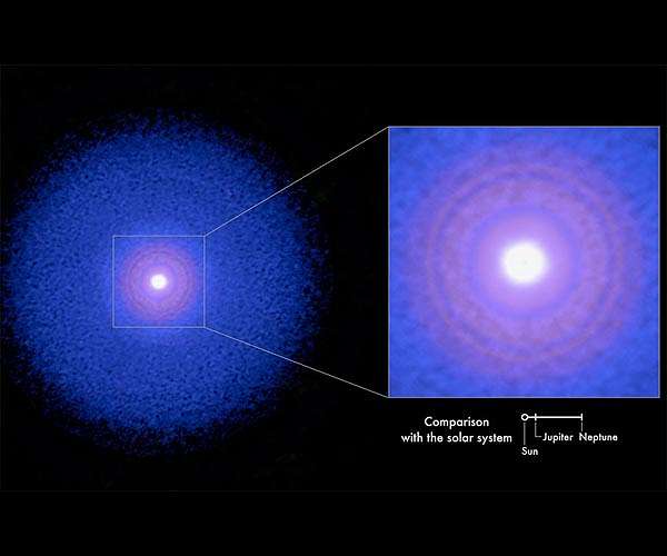 Model-Independent Method to weigh protoplanetary disks