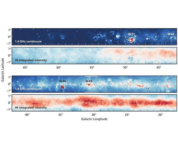 Hot gas feeds spiral arms of the Milky Way
