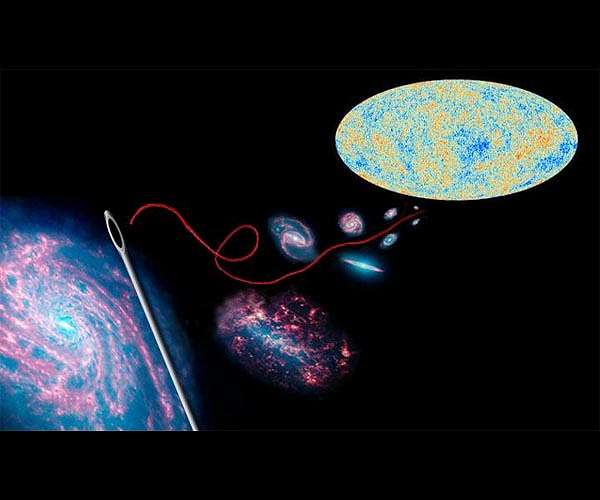 The measurements of the expansion of the universe don't add up