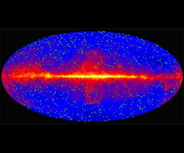 Fermi Traces the History of Starlight Across the Cosmos