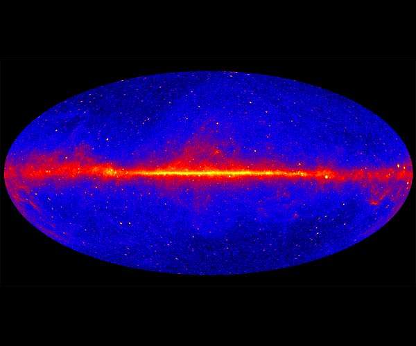 Surveying the gamma-ray sky continuously