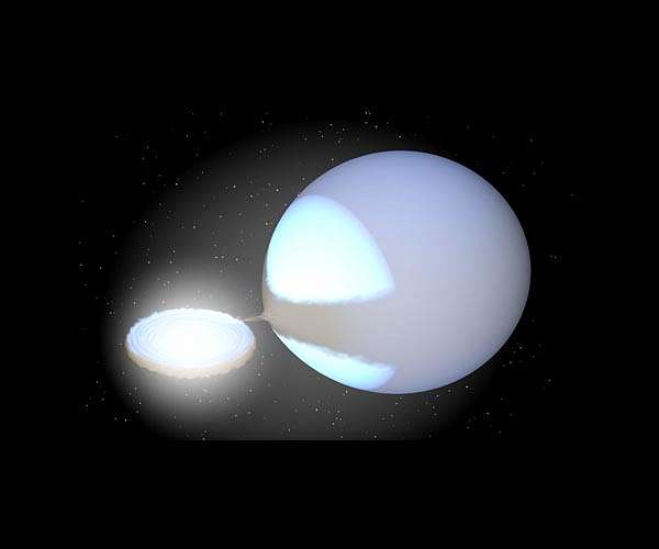 Binary star V Sagittae will explode as a very bright 'nova' by century's end