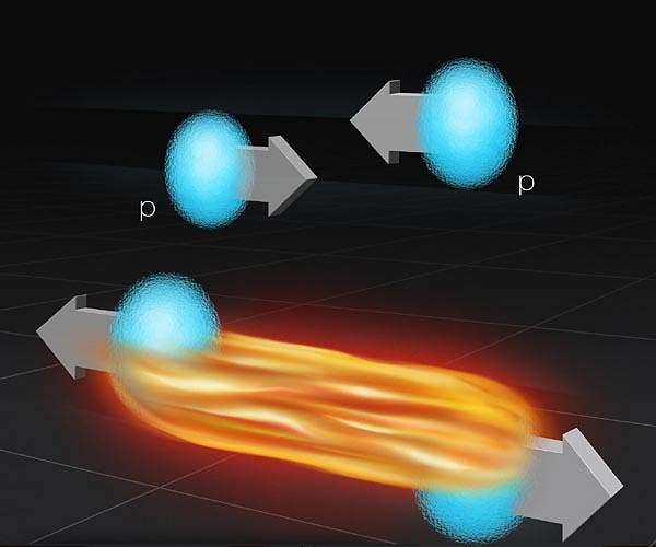 'Fire streaks' ever more real in the collisions of atomic nuclei and protons
