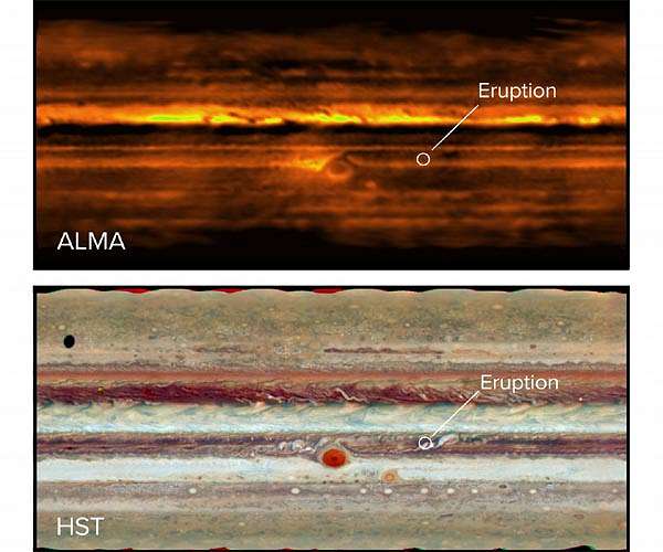 ALMA shows what's inside Jupiter's storms