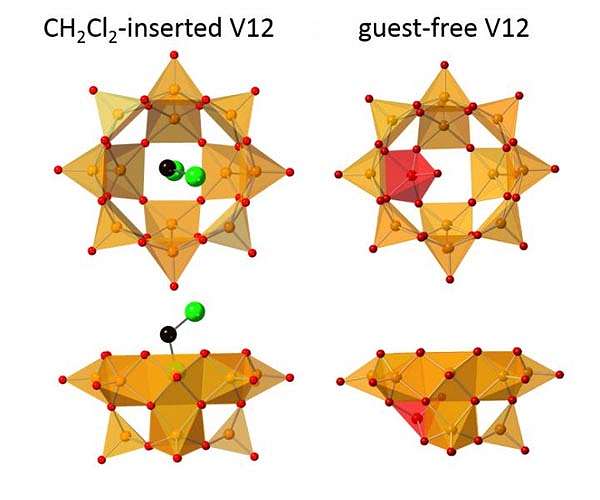 'Flipped' metal oxide cage can sort CO2 from CO