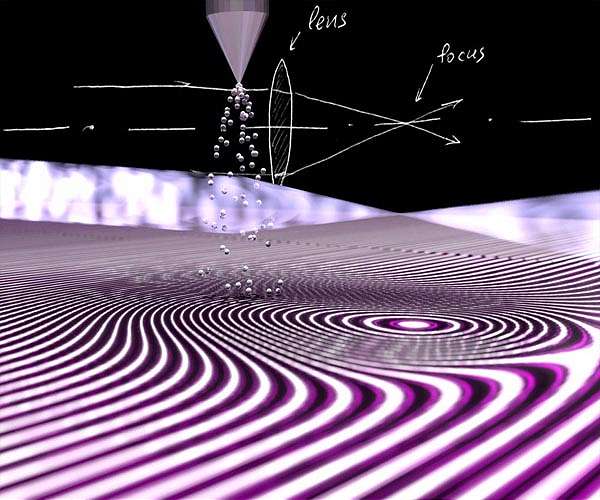 Atomic jet - the first lens for extreme-ultraviolet light developed