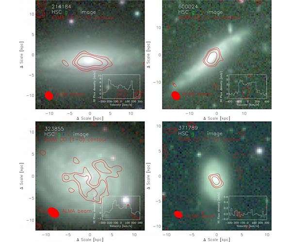 FAST detects neutral hydrogen emission from distant galaxies for first time