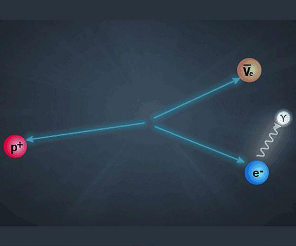 Team of researchers determines absolute duration of photoelectric effect for the first time
