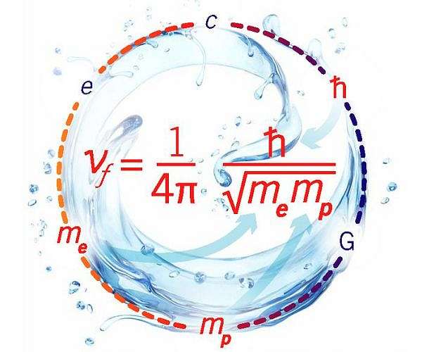 How a cup of water can unlock the secrets of our Universe