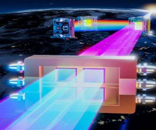 All-optical nonlinear Compton scattering achieved with multi-petawatt laser producing ultra-bright gamma rays