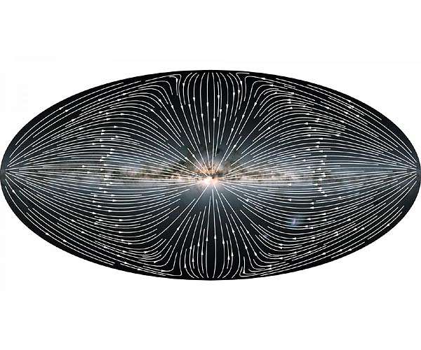 Gaia space telescope measured the acceleration of the Solar System