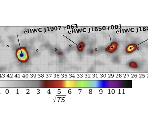 Galactic gamma-ray sources reveal birthplaces of high-energy particles