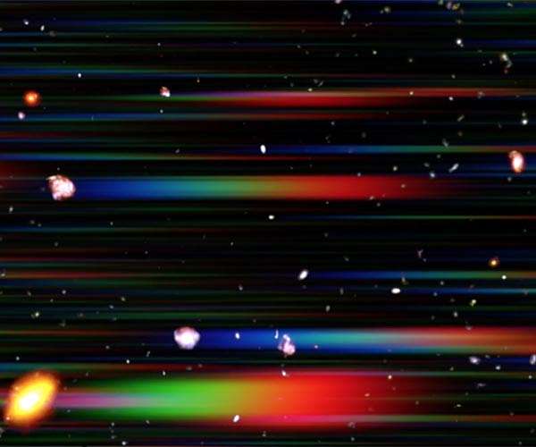 Studying Galaxy Growth Spurts in the Early Universe with NASA's Roman