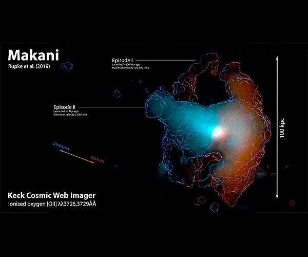 Astronomers catch wind rushing out of galaxy