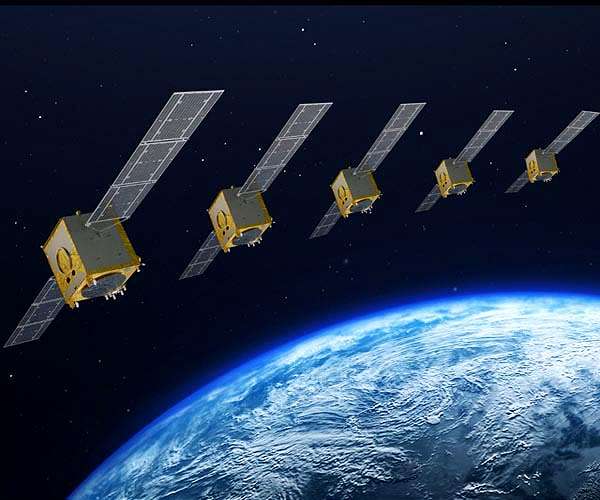 Galileo: no way without time