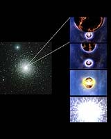 Neutron Star Swaps Lead To Short Gamma-Ray Bursts