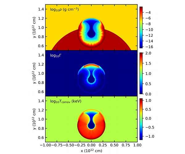 The role of a cavity in the hypernova ejecta of a gamma-ray burst