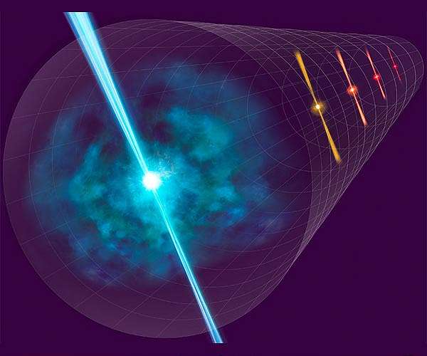Measuring the Universe with Star-Shattering Explosions