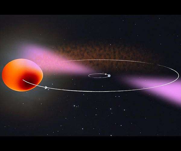 True identity of mysterious gamma-ray source revealed