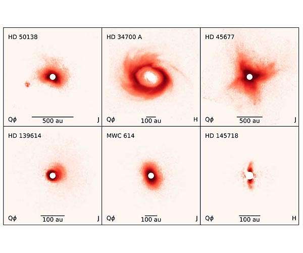 To find a planet, look for the signatures of planet formation