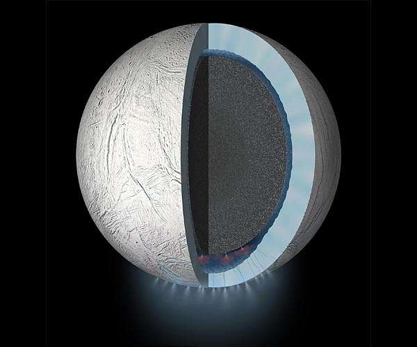 New SwRI models reveal inner complexity of Saturn moon