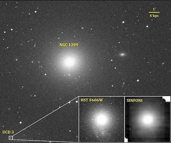 MSU astronomers discovered supermassive black hole in an ultracompact dwarf galaxy