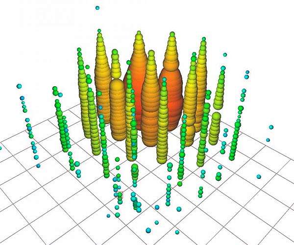IceCube detection of a high-energy particle proves 60-year-old theory