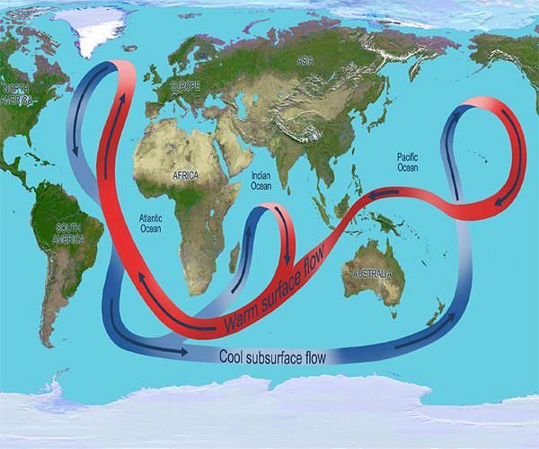 Weaker ocean circulation could enhance CO2 buildup in the atmosphere