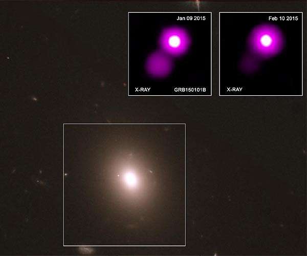 Kin of gravitational wave source discovered