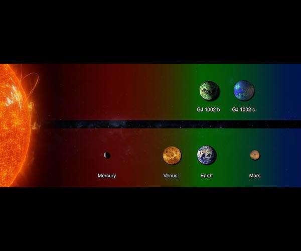 Two nearby exoplanets might be habitable
