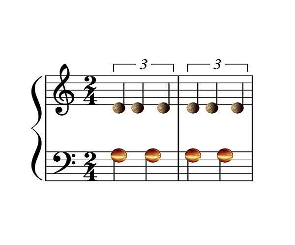 HD 158259 and it's six planets almost in rhythm