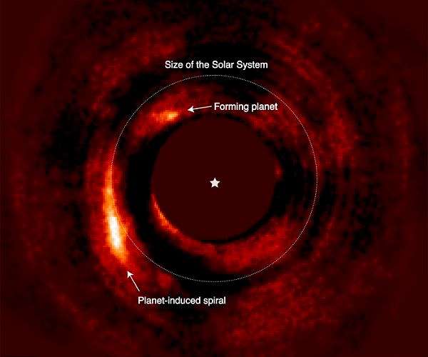 A surprise chemical find by ALMA may help detect and confirm protoplanets