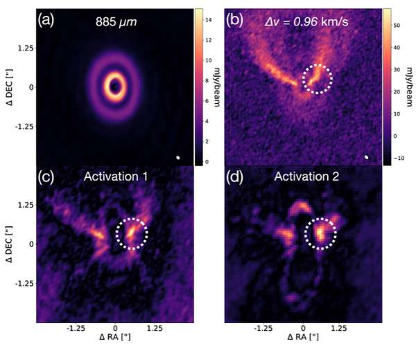 Researchers focus AI on finding exoplanets