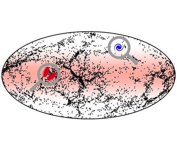 University of Helsinki researchers solve cosmic conundrum